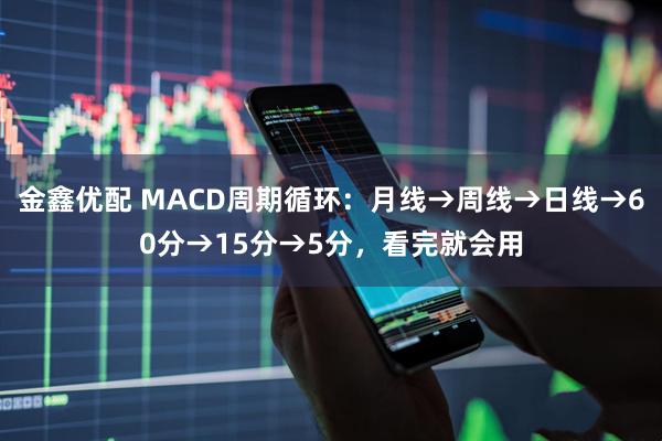 金鑫优配 MACD周期循环：月线→周线→日线→60分→15分→5分，看完就会用